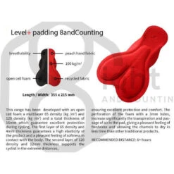 Level+ Fietsshort Blauw/groen Dames 8andCounting -Belly Verkoopwinkel level fietsshort blauwgroen dames 8andcounting 4